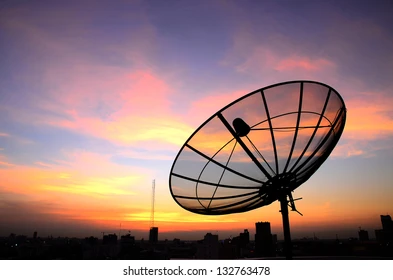 Communication